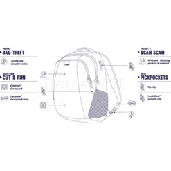 Pacsafe Metrosafe LS350 Anti-Theft 13.3" Laptop 15L Backpack Tweed 30430 11 Pacsafe Metrosafe LS350 Anti-Theft 13.3" Laptop 15L Backpack Tweed 30430 -Travel Storage Shop lrg 22