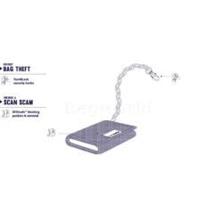 Pacsafe RFIDsafe Z50 RFID Blocking Tri-Fold Wallet Black 10600 -Travel Storage Shop lrg 3817